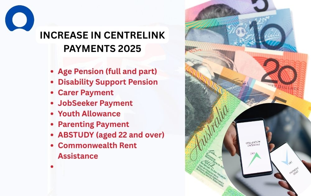 Centrelink payments boost