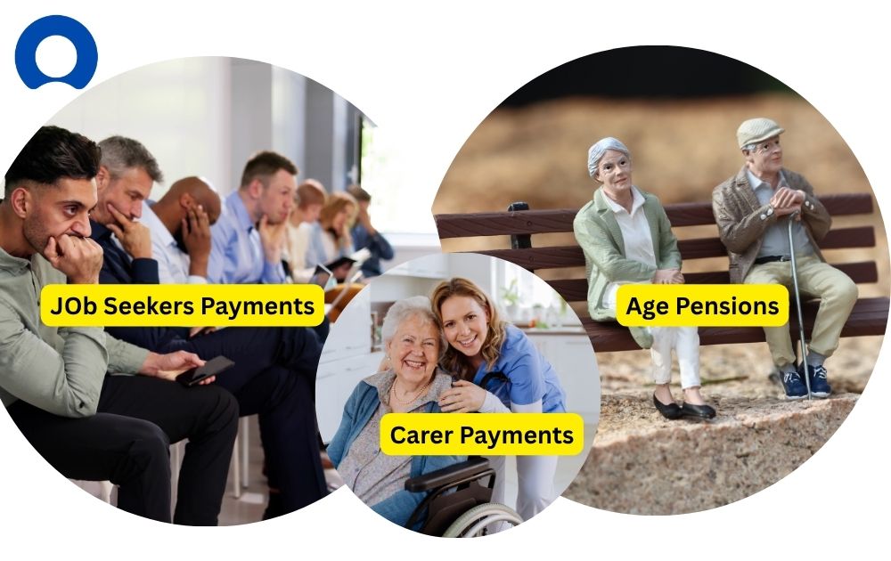 Centrelink Payments Increase Australia 