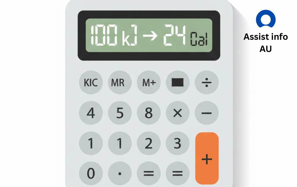 Free online calculators at AssistInfoAU for kJ to Cal, BMI, and other tools