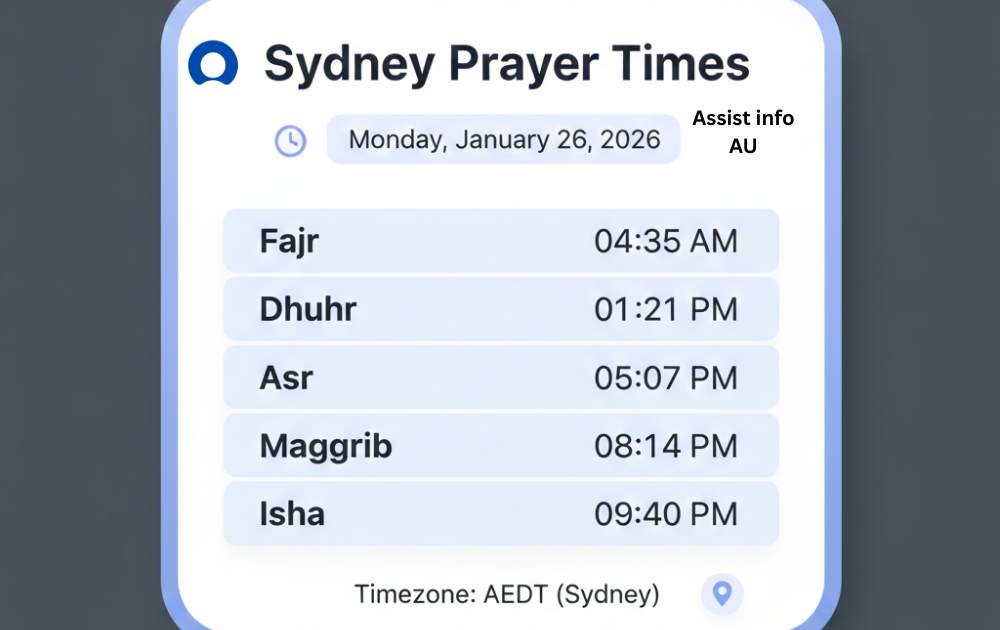 Daily Islamic prayer times in Sydney Australia