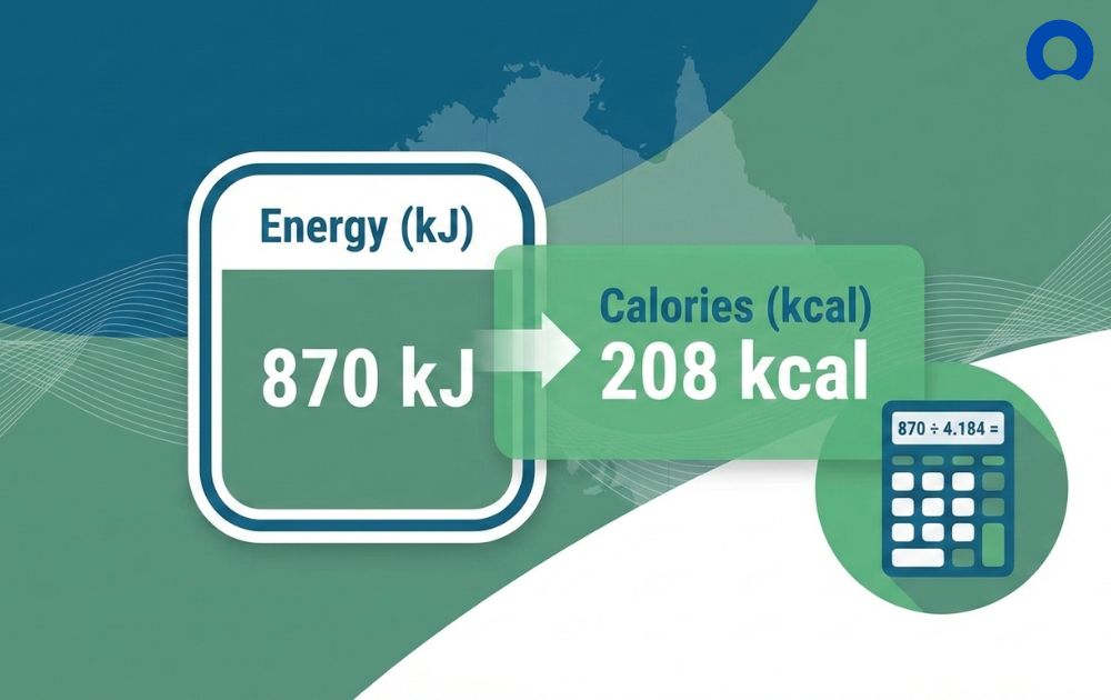 Kj to Kcal converter