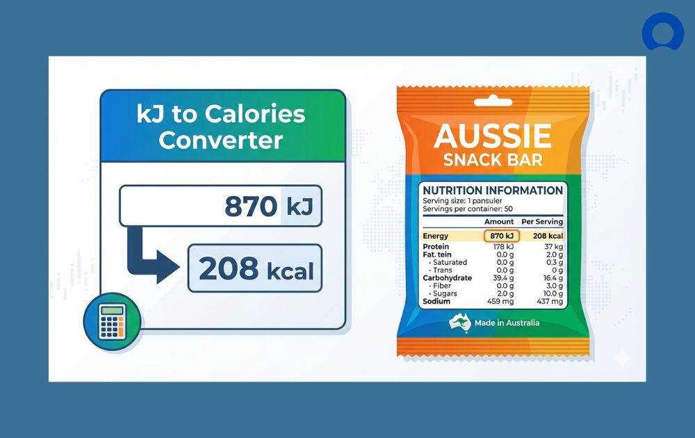 kj to calories converter