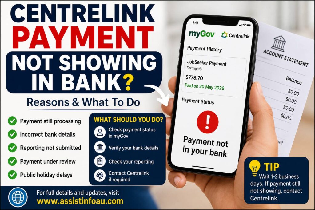 Centrelink payment not showing in bank Australia, myGov payment status screen with reasons, delays, and solutions guide.